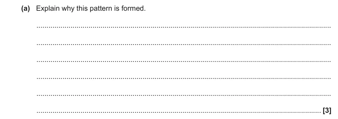 June 2022 AS Paper 2, question 6(a): Explain why this pattern is formed. [3]