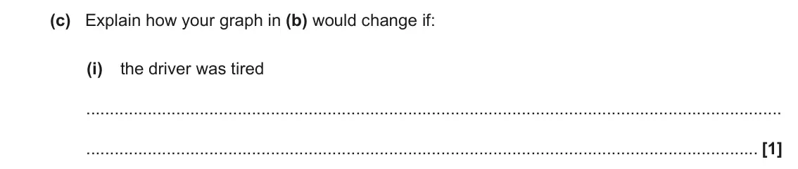 June 2023 AS Paper 2, question 1(c)(i): the driver was tired [1]