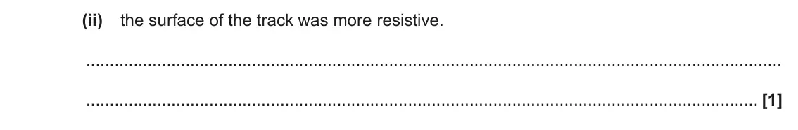 June 2023 AS Paper 2, question 1(c)(ii): the surface of the track was more resistive. [1]