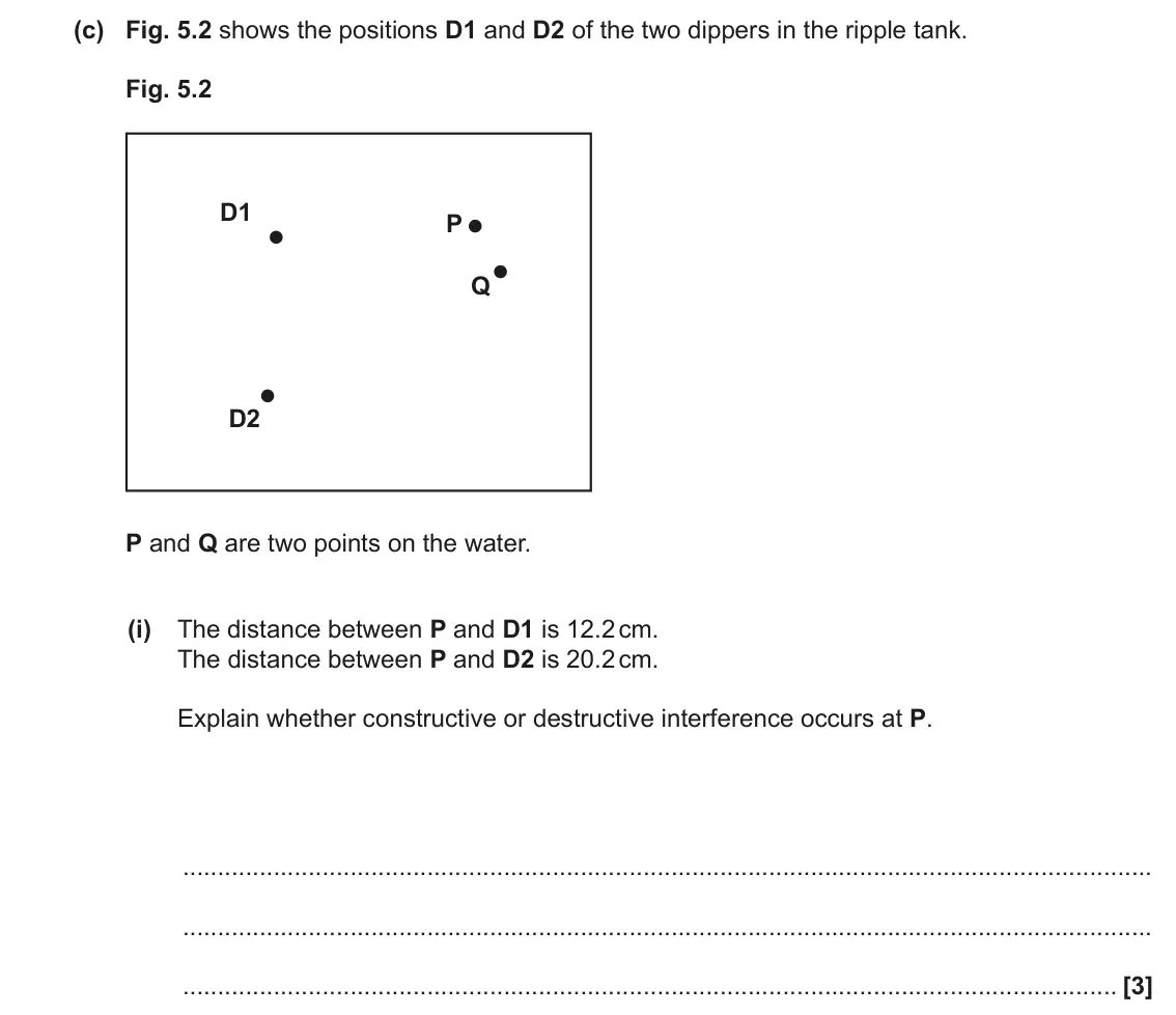 June 2023 AS Paper 2, question 5(c)(i): The distance between P and D1 is 12.2 cm. The distance between P and D2 is 20.2 cm. Explain whether constructive or destructive interference occurs at P. [3]