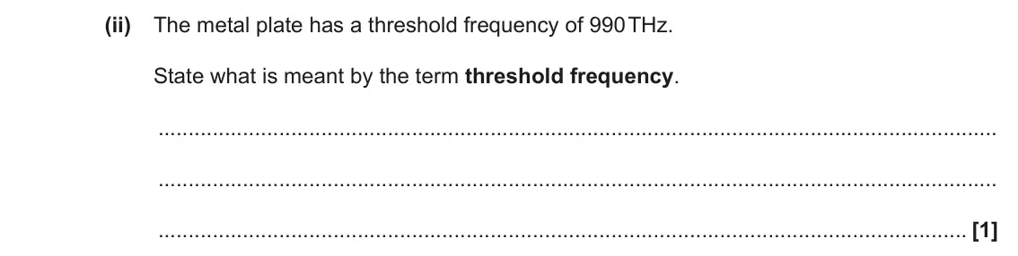 June 2023 AS Paper 2, question 8(a)(ii): The metal plate has a threshold frequency of 990 THz. State what is meant by the term threshold frequency. [1]