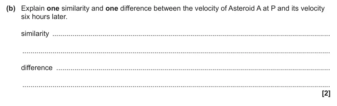June 2024 AS Paper 2, question 1(b): Explain one similarity and one difference between the velocity of Asteroid A at P and its velocity six hours later. similarity difference [2]