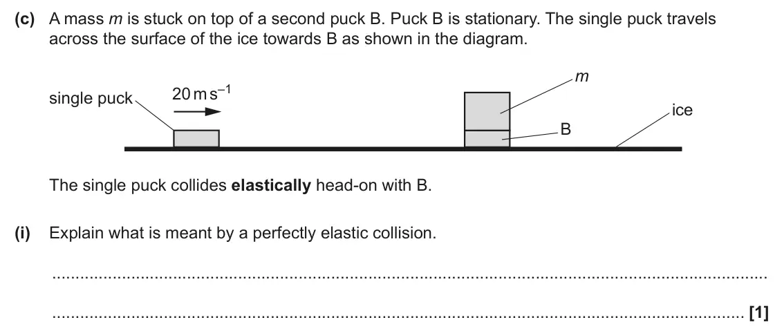 June 2024 AS Paper 2, question 2(c)(i): Explain what is meant by a perfectly elastic collision. [1]
