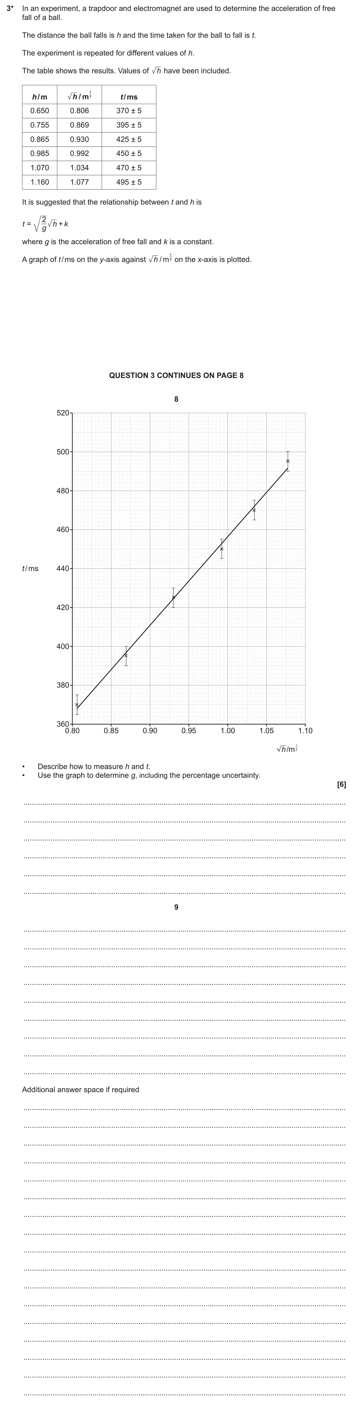 June 2024 AS Paper 2, question 3: 3* In an experiment, a trapdoor and electromagnet are used to determine the acceleration of free fall of a ball. The distance the ball falls is h and the time t