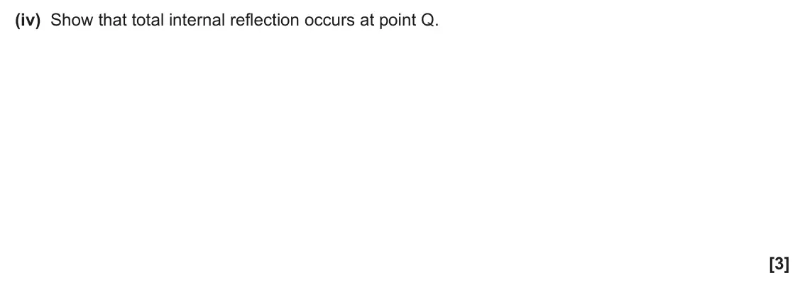 June 2024 AS Paper 2, question 5(b)(iv): Show that total internal reflection occurs at point Q. [3]