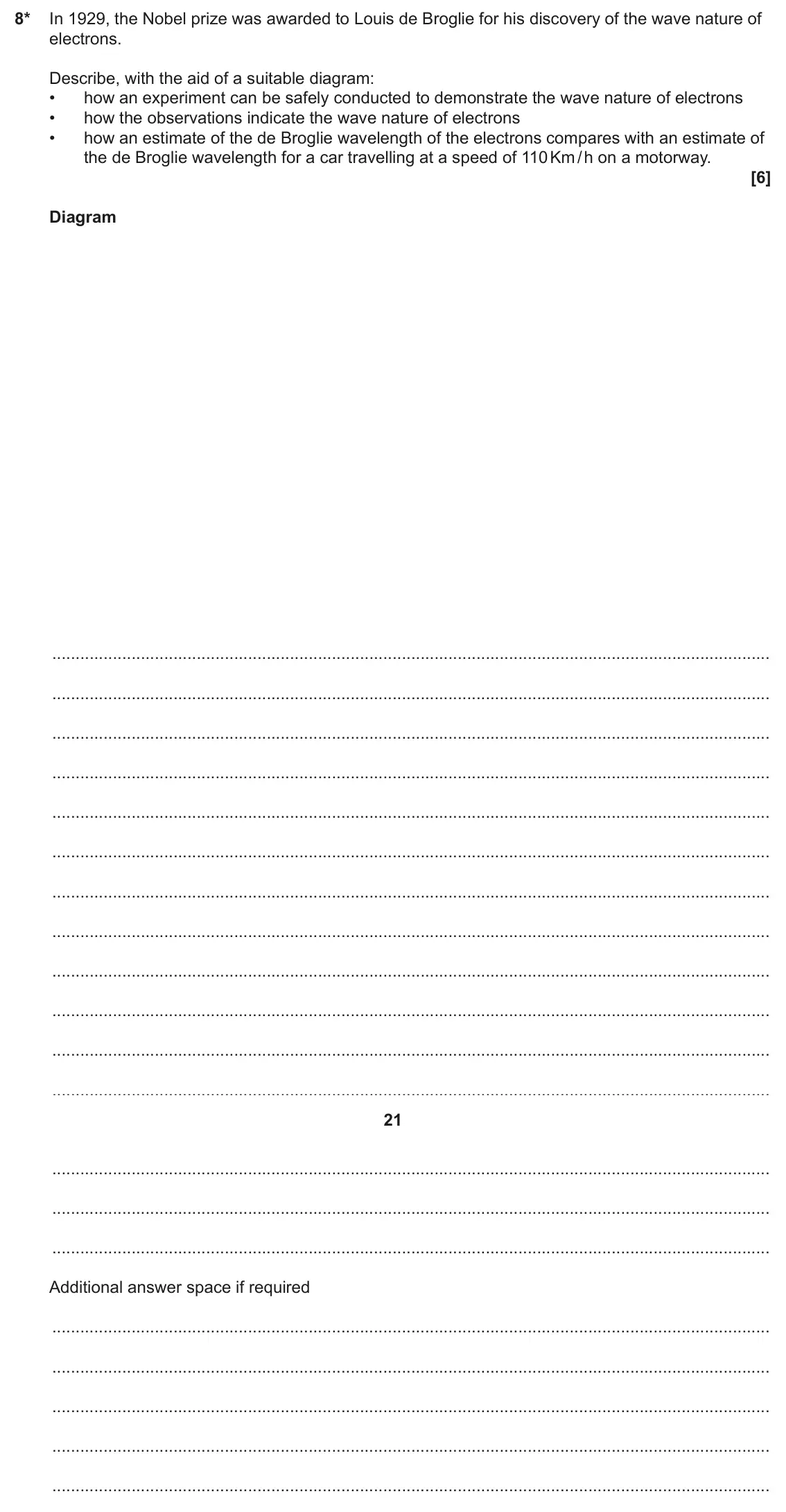 June 2024 AS Paper 2, question 8: 8* In 1929, the Nobel prize was awarded to Louis de Broglie for his discovery of the wave nature of electrons. Describe, with the aid of a suitable diagram: • h