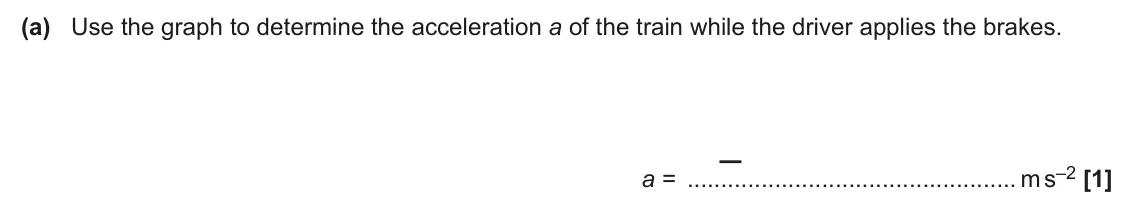 June 2025 AS Paper 2, question 1(a): Use the graph to determine the acceleration a of the train while the driver applies the brakes. – a = m s–2 [1]