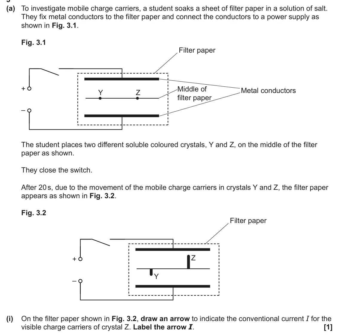 June 2025 AS Paper 2, question 3(a)(i): On the filter paper shown in Fig. 3.2, draw an arrow to indicate the conventional current I for the visible charge carriers of crystal Z. Label the arrow I. [1]