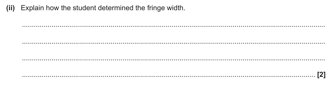 June 2025 AS Paper 2, question 7(b)(ii): Explain how the student determined the fringe width. [2]