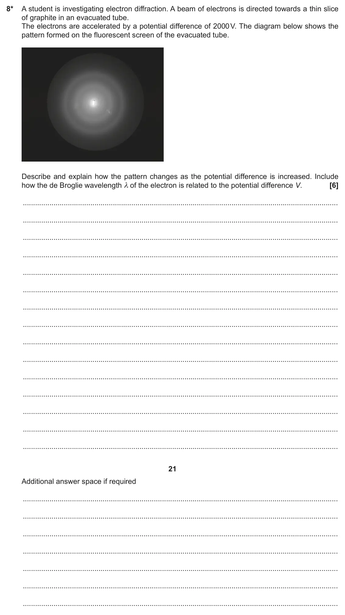 November 2020 AS Paper 2, question 8: 8* A student is investigating electron diffraction. A beam of electrons is directed towards a thin slice of graphite in an evacuated tube. The electrons are acc