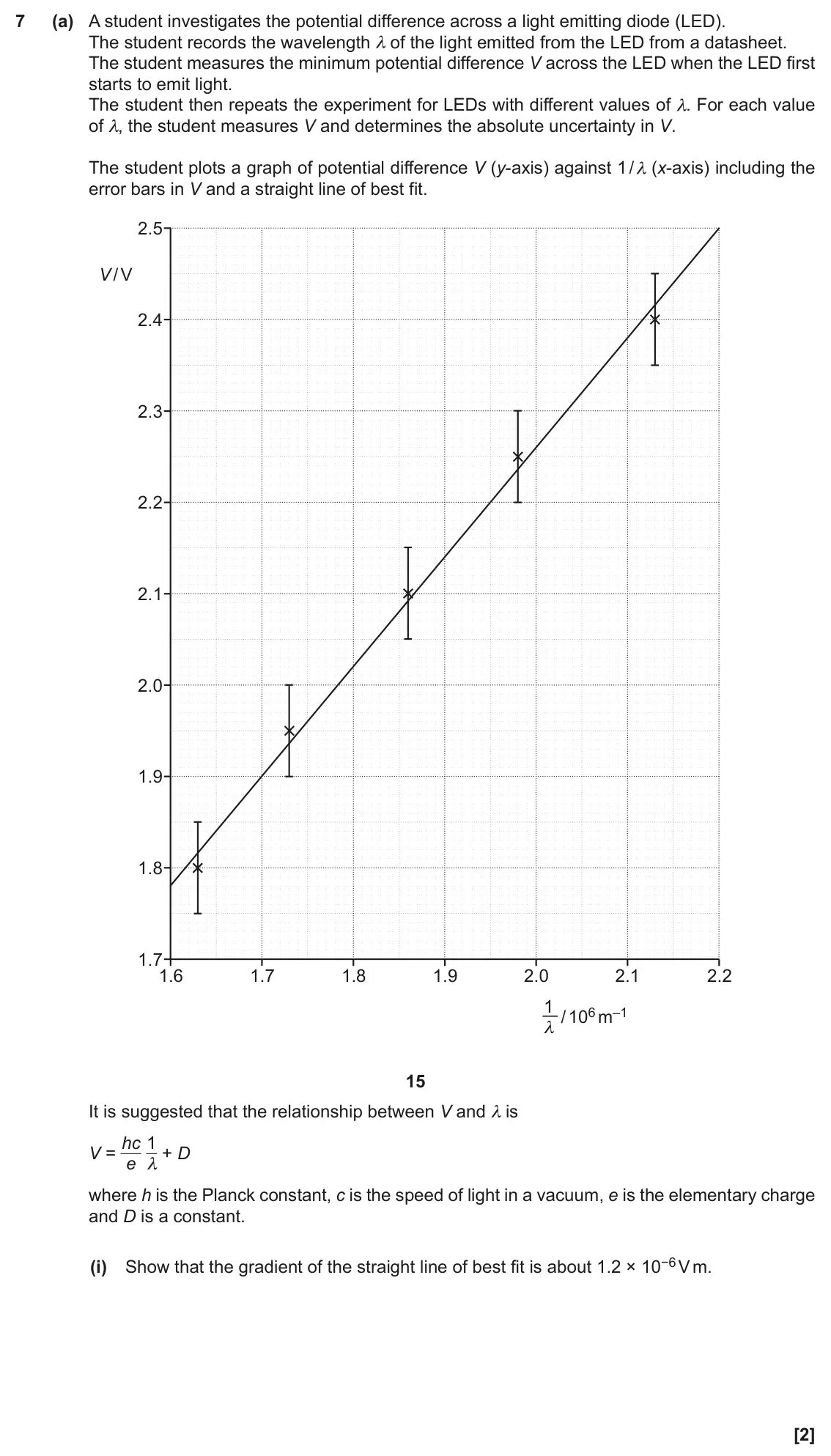 November 2021 AS Paper 2, question 7(a)(i): Show that the gradient of the straight line of best fit is about 1.2 × 10−6 V m. [2]