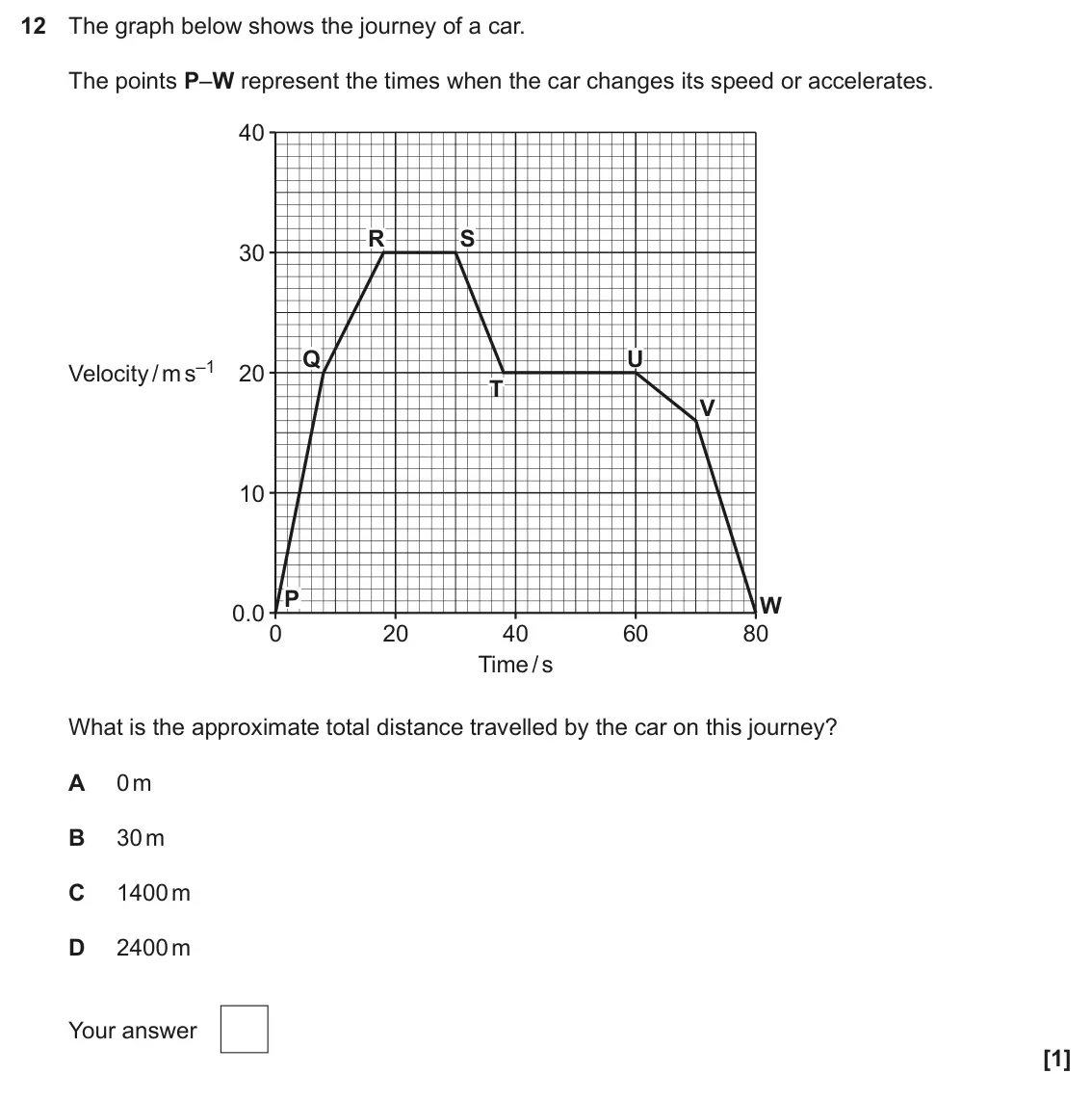 June 2025 AS Paper 1, question 12: The graph below shows the journey of a car. The points P–W represent the times when the car changes its speed or accelerates. 40 R S 30 Q U Velocity / m s–1 20