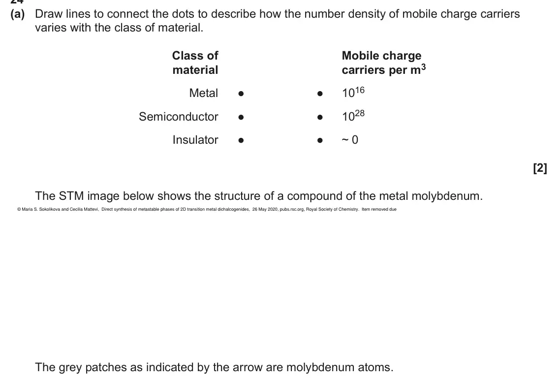 June 2025 AS Paper 1, question 24(a): Draw lines to connect the dots to describe how the number density of mobile charge carriers varies with the class of material. Class of Mobile charge carriers p
