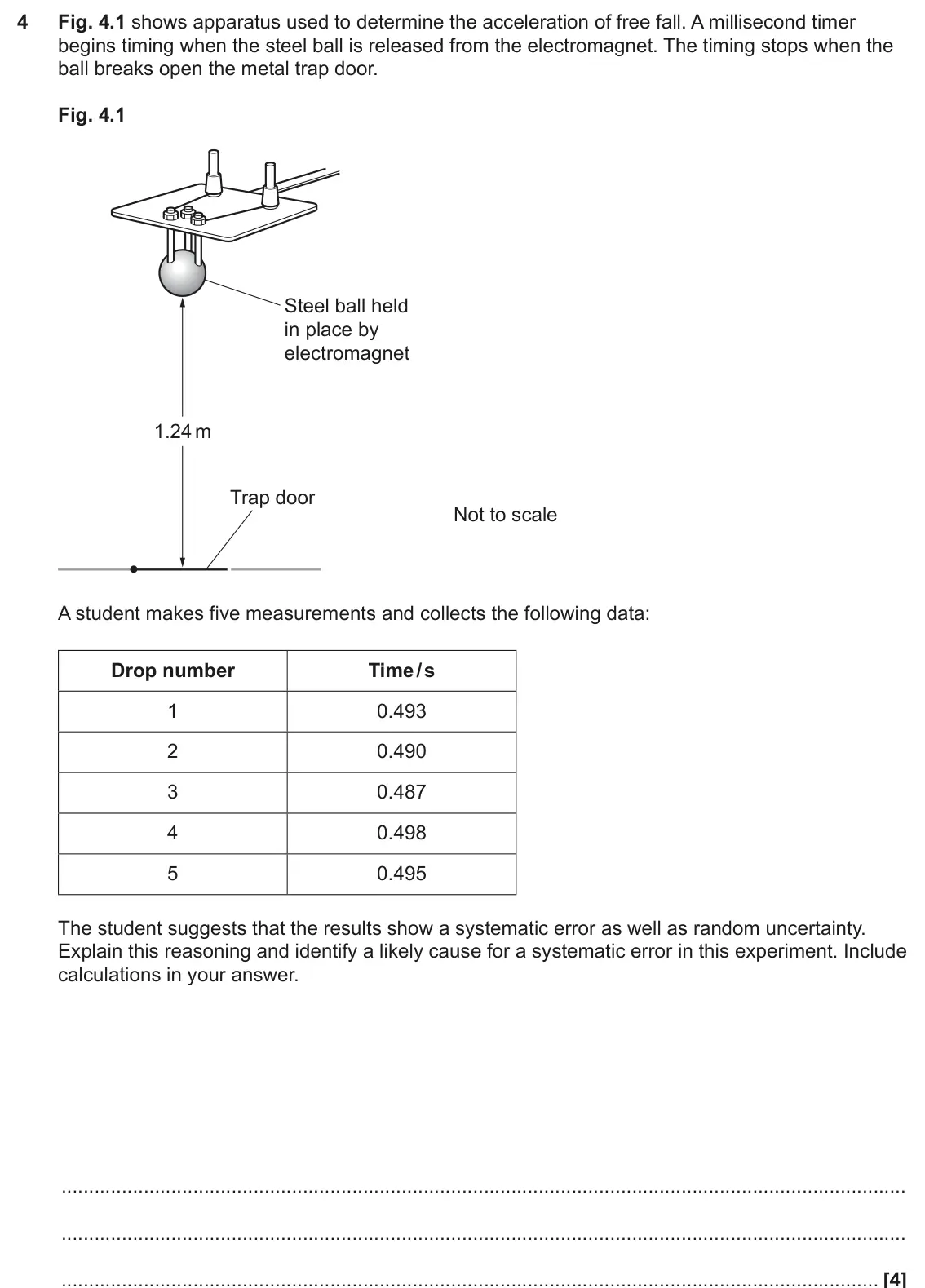June 2025 AS Paper 2, question 4: Fig. 4.1 shows apparatus used to determine the acceleration of free fall. A millisecond timer begins timing when the steel ball is released from the electromagn