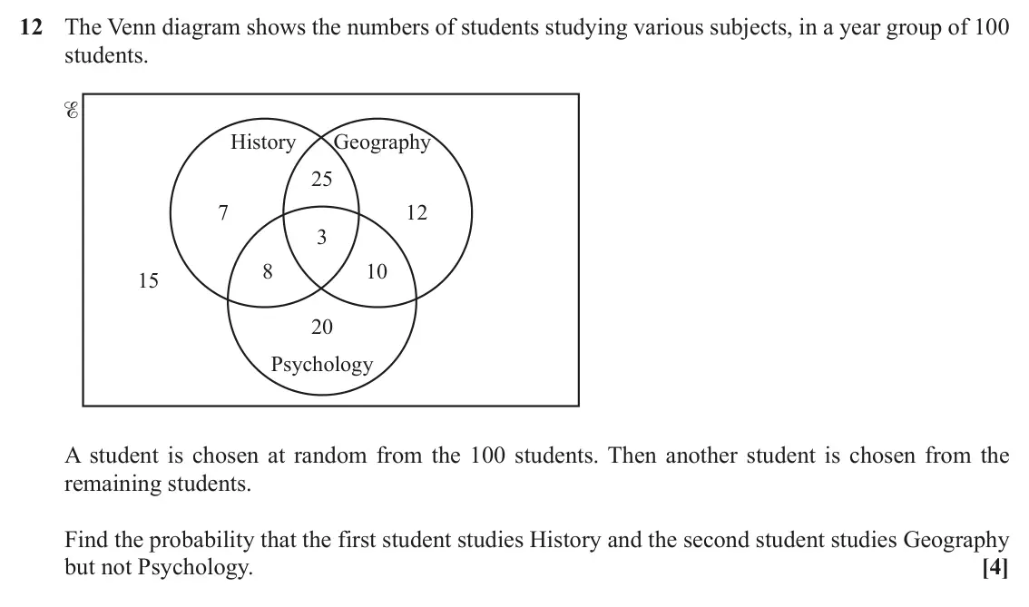 June 2019 AS Paper 1, question 12: The Venn diagram shows the numbers of students studying various subjects, in a year group of 100 students. History Geography 25 7 12 3 8 10 15 20 Psychology A s