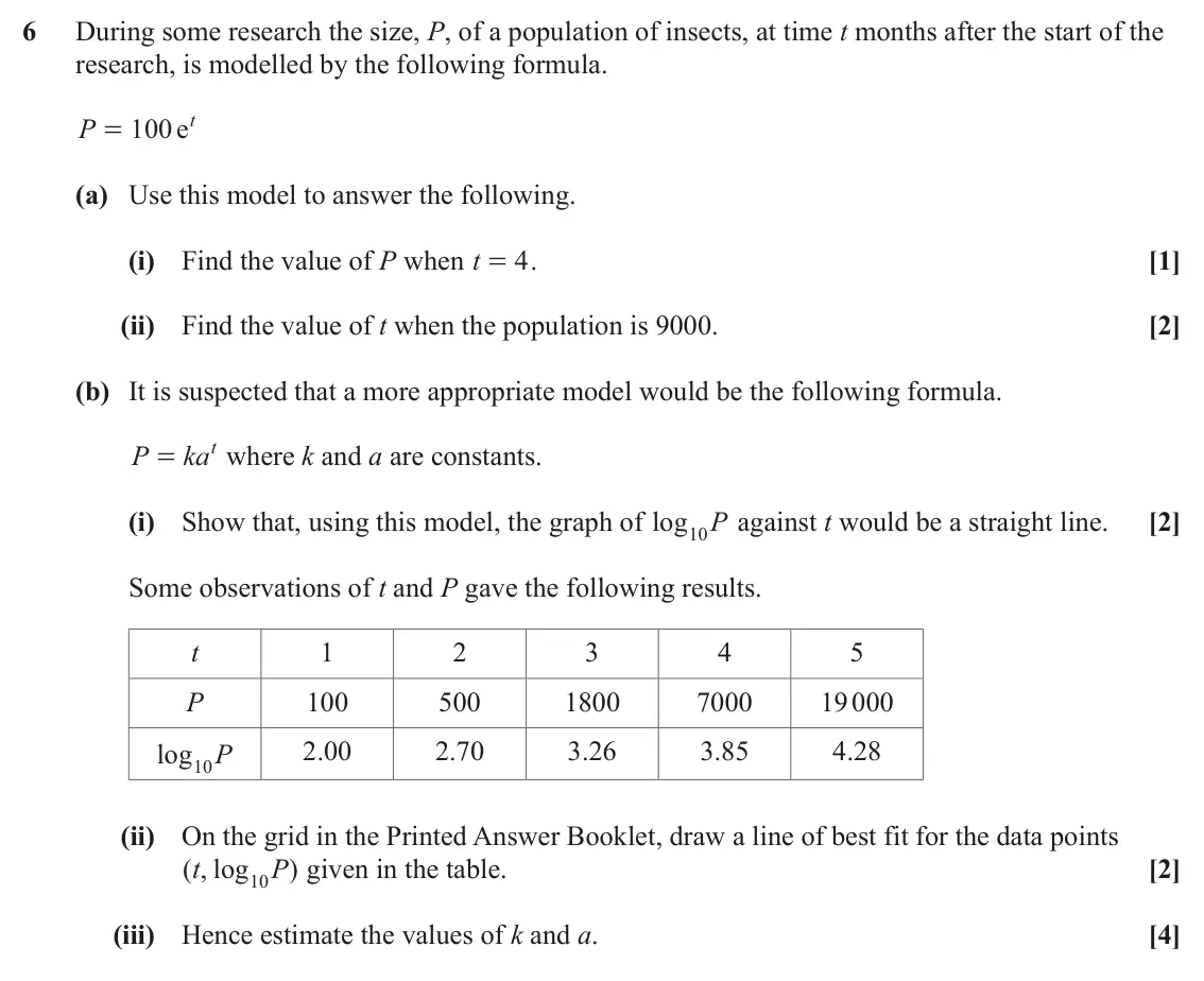 June 2022 AS Paper 1, question 6: During some research the size, P, of a population of insects, at time t months after the start of the research, is modelled by the following formula. t P 100 e 