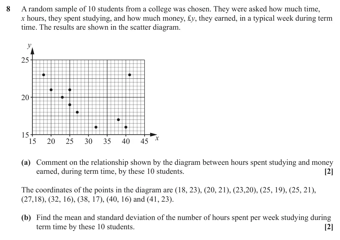 June 2022 AS Paper 1, question 8: A random sample of 10 students from a college was chosen. They were asked how much time, x hours, they spent studying, and how much money, £y, they earned, in a