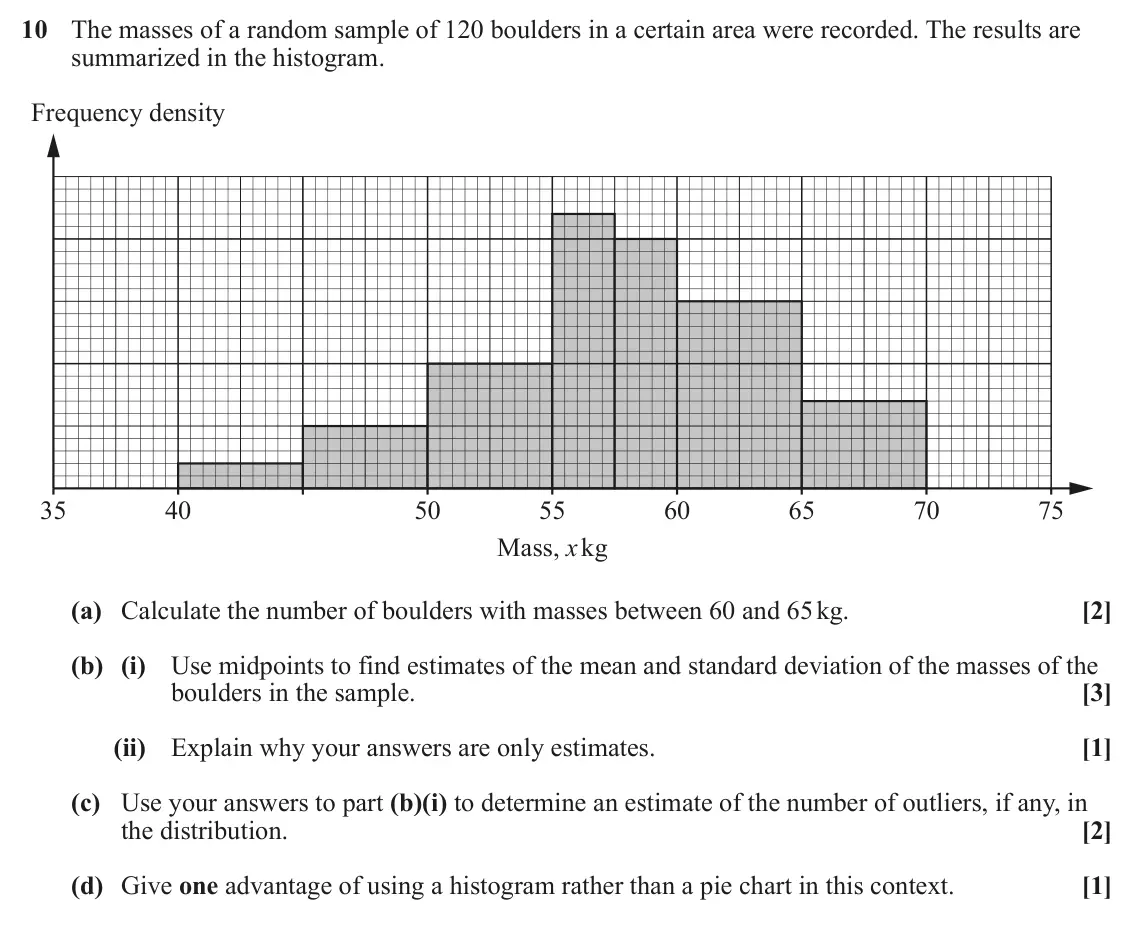 June 2023 AS Paper 1, question 10: The masses of a random sample of 120 boulders in a certain area were recorded. The results are summarized in the histogram. Frequency density 35 40 50 55 60 65 
