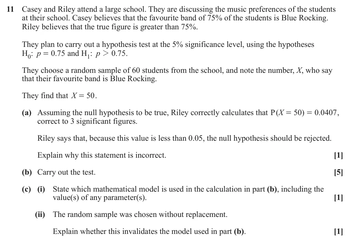 June 2023 AS Paper 1, question 11: Casey and Riley attend a large school. They are discussing the music preferences of the students at their school. Casey believes that the favourite band of 75% 