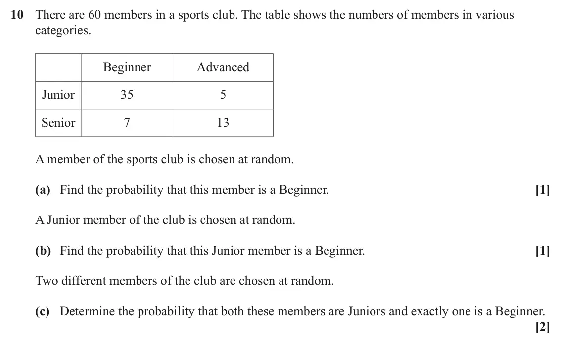 June 2024 AS Paper 1, question 10: There are 60 members in a sports club. The table shows the numbers of members in various categories. Beginner Advanced Junior 35 5 Senior 7 13 A member of the s