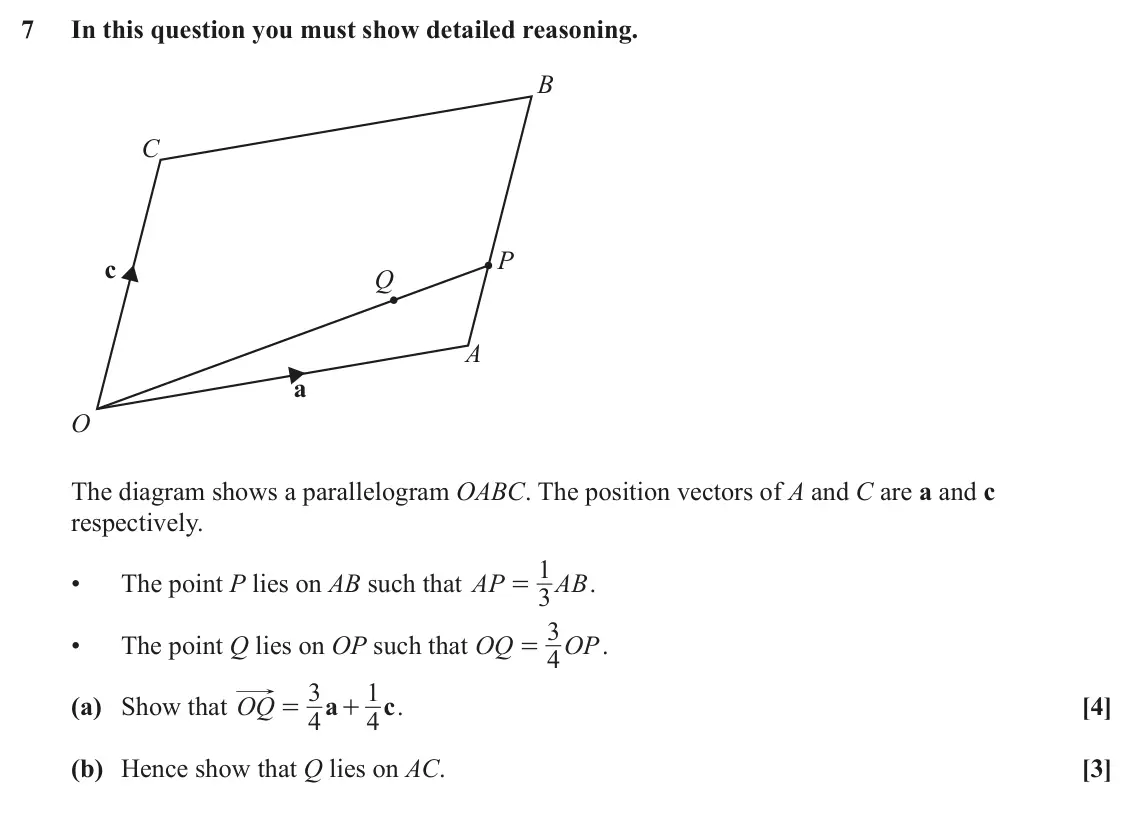 June 2025 AS Paper 1, question 7: In this question you must show detailed reasoning. B C P c Q A a O The diagram shows a parallelogram OABC. The position vectors of A and C are a and c respectiv