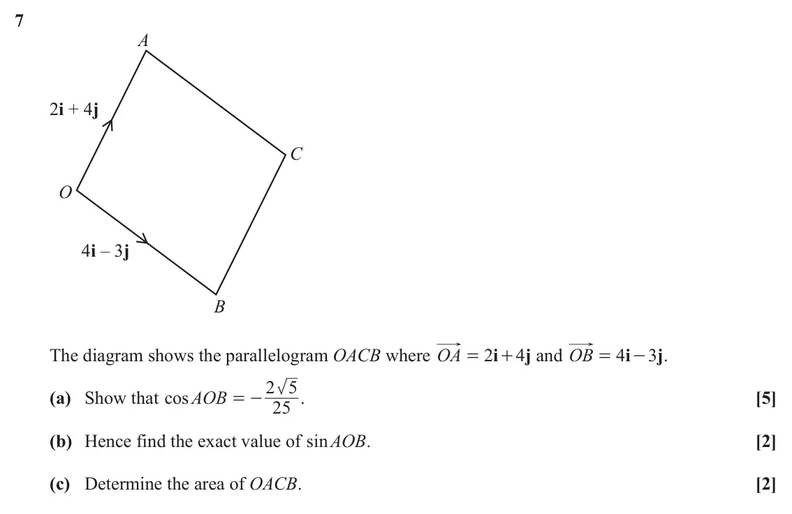 June 2022 AS Paper 2, question 7: A 2i + 4j C O 4i – 3j B The diagram shows the parallelogram OACB where OA 2 i 4 j and OB 4 i 3 j . = + = - 2 5 (a) Show that cos AOB . [5] = - 25 (b) Hence find