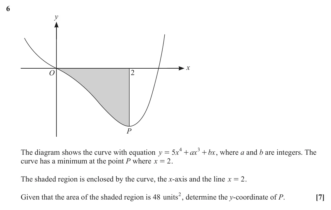 June 2024 AS Paper 2, question 6: y x O 2 P 5 4 3 The diagram shows the curve with equation y x ax bx , where a and b are integers. The = + + curve has a minimum at the point P where x 2 . = The