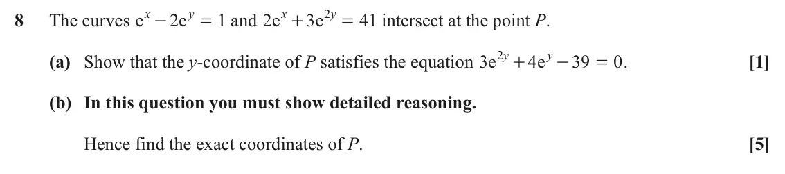 June 2025 AS Paper 2, question 8: x y x 2 y 8 The curves e 2 e = and 2 1 e 3 e 4 1 intersect at the point P. - + = 2 + y y (a) Show that the y-coordinate of P satisfies the equation 3 e 4 e 39 0