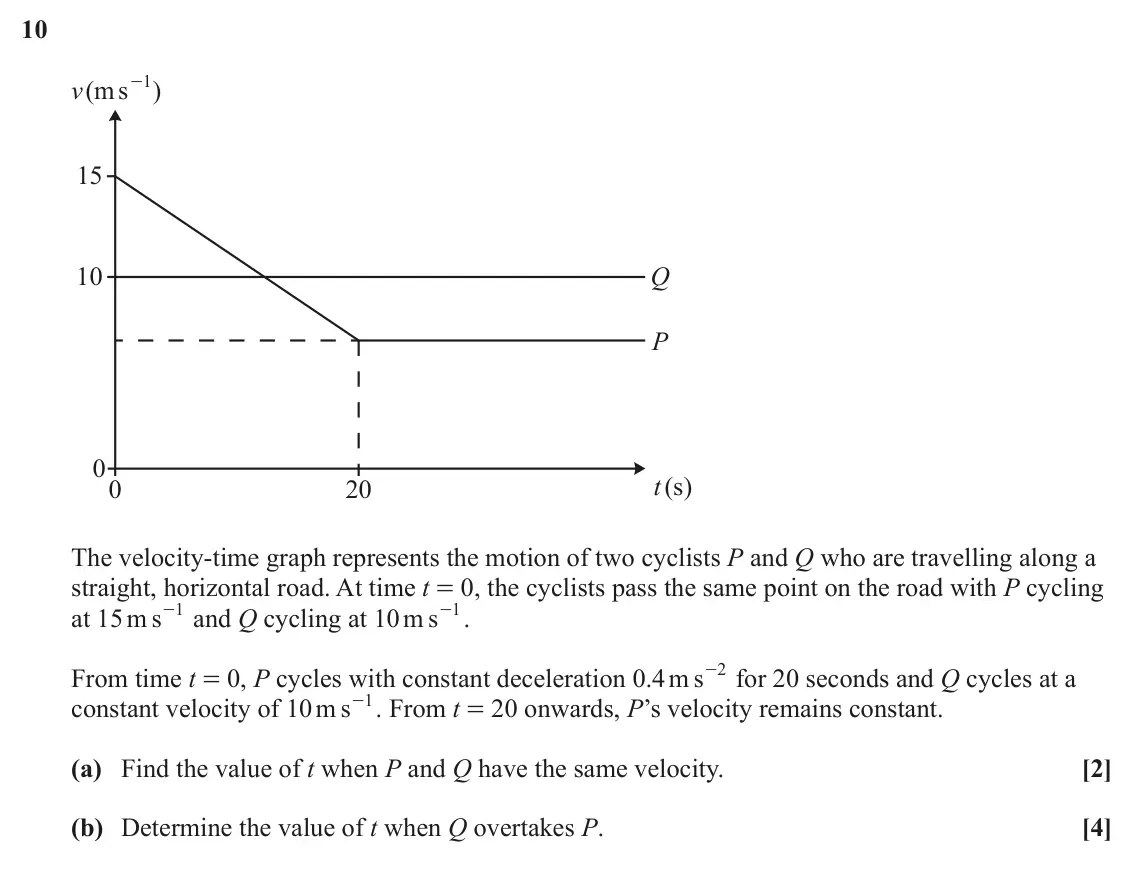June 2025 AS Paper 2, question 10: 1 v (m s ( ) - 15 10 Q P 0 t(s) 0 20 The velocity-time graph represents the motion of two cyclists P and Q who are travelling along a straight, horizontal road.