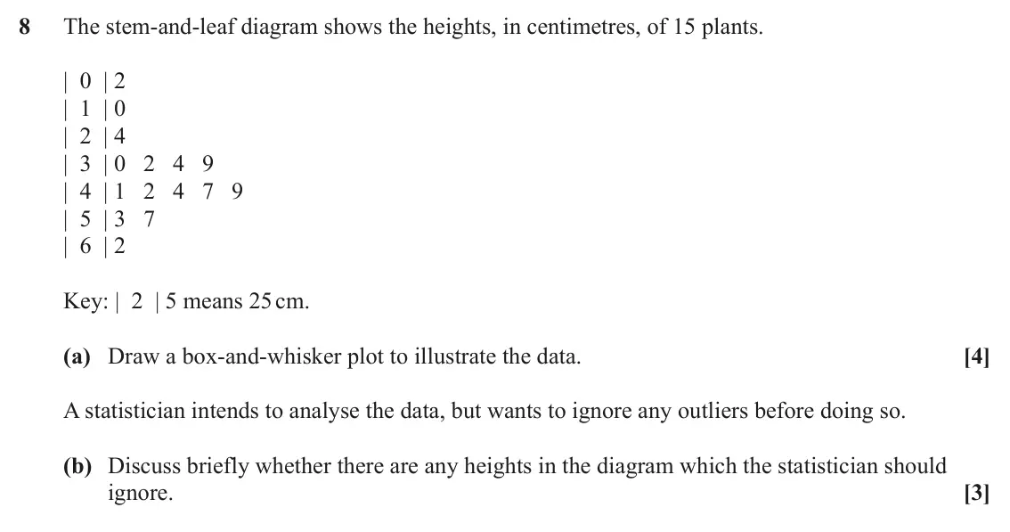 June 2023 Paper 2, question 8: The stem-and-leaf diagram shows the heights, in centimetres, of 15 plants. | 0 | 2 | 1 | 0 | 2 | 4 | 3 | 0 2 4 9 | 4 | 1 2 4 7 9 | 5 | 3 7 | 6 | 2 Key: | 2 | 5