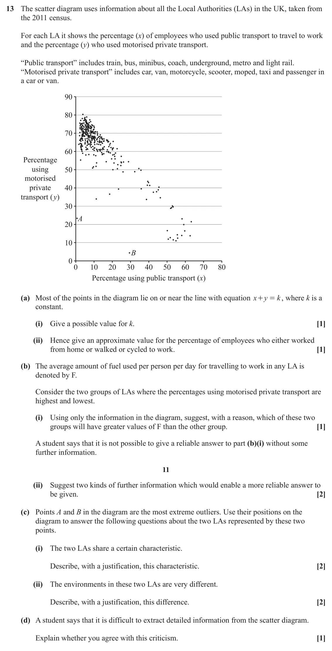 June 2023 Paper 2, question 13: The scatter diagram uses information about all the Local Authorities (LAs) in the UK, taken from the 2011 census. For each LA it shows the percentage (x) of emp