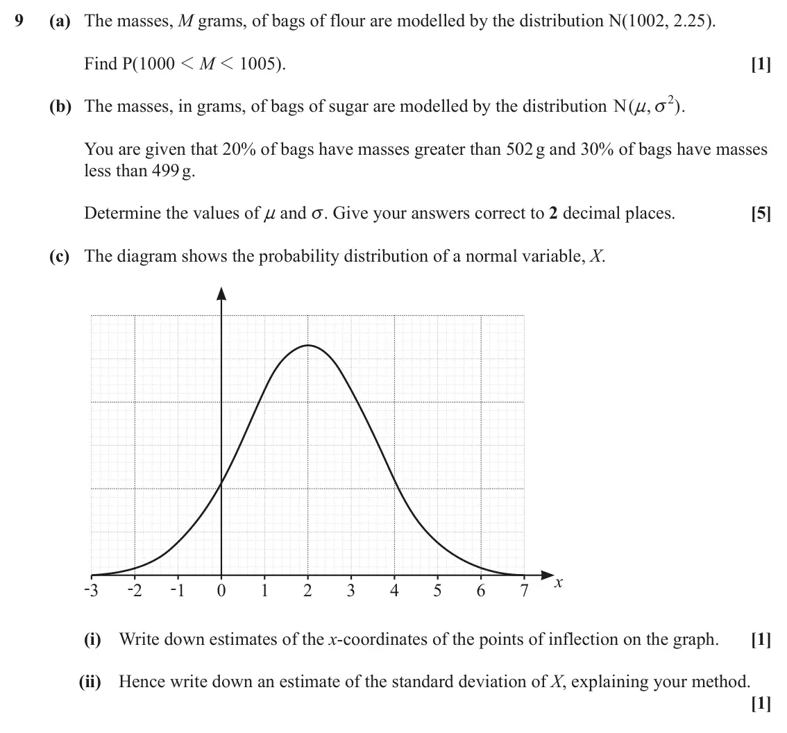 June 2024 Paper 2, question 9: (a) The masses, M grams, of bags of flour are modelled by the distribution N(1002, 2.25). Find P(1000 1 M 1 1005). [1] 2 (b) The masses, in grams, of bags of su