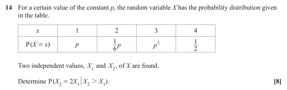 June 2024 Paper 2, question 14: For a certain value of the constant p, the random variable X has the probability distribution given in the table. x 1 2 3 4 1 1 X = x p p2 P ( ) p 6 2 Two indep