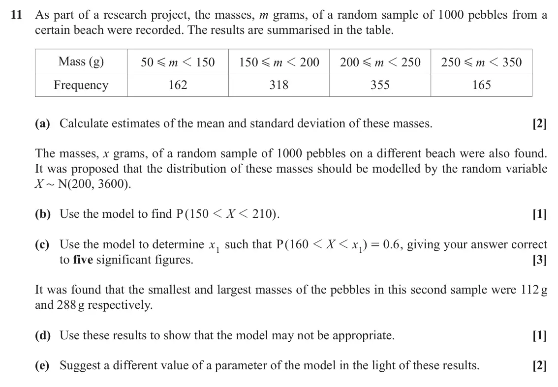November 2020 Paper 2, question 11: As part of a research project, the masses, m grams, of a random sample of 1000 pebbles from a certain beach were recorded. The results are summarised in the tab