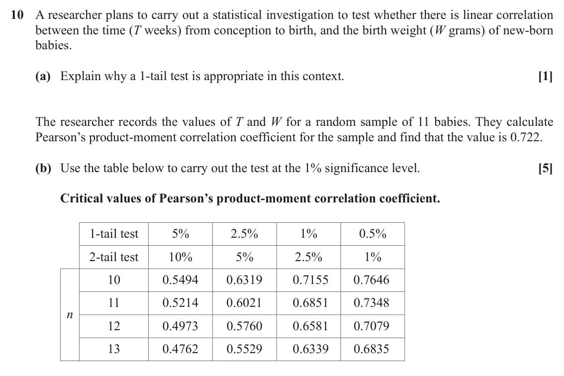 November 2021 Paper 2, question 10: A researcher plans to carry out a statistical investigation to test whether there is linear correlation between the time (T weeks) from conception to birth, and