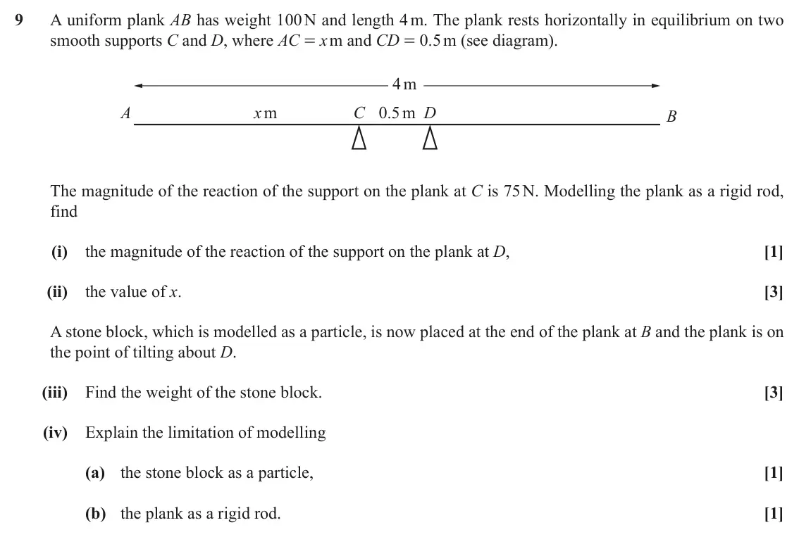 June 2018 Paper 3, question 9: A uniform plank AB has weight 100 N and length 4 m. The plank rests horizontally in equilibrium on two smooth supports C and D, where AC = x m and CD = 0.5 m (s