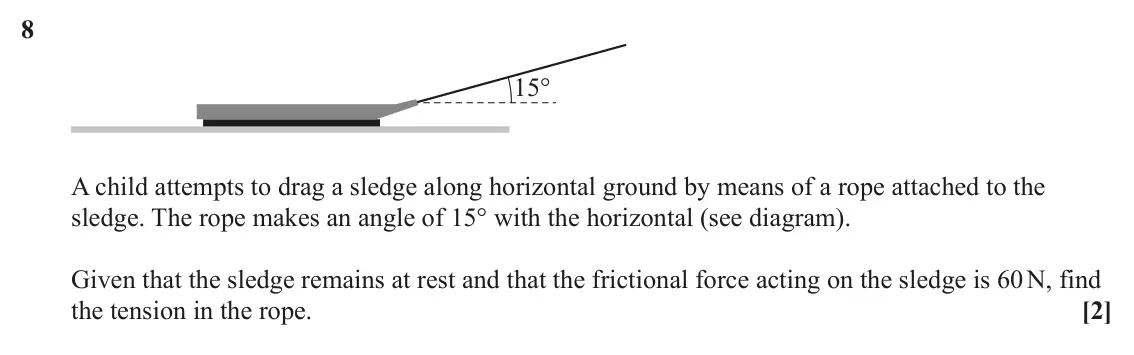 June 2022 Paper 3, question 8: 15° A child attempts to drag a sledge along horizontal ground by means of a rope attached to the sledge. The rope makes an angle of 15° with the horizontal (see