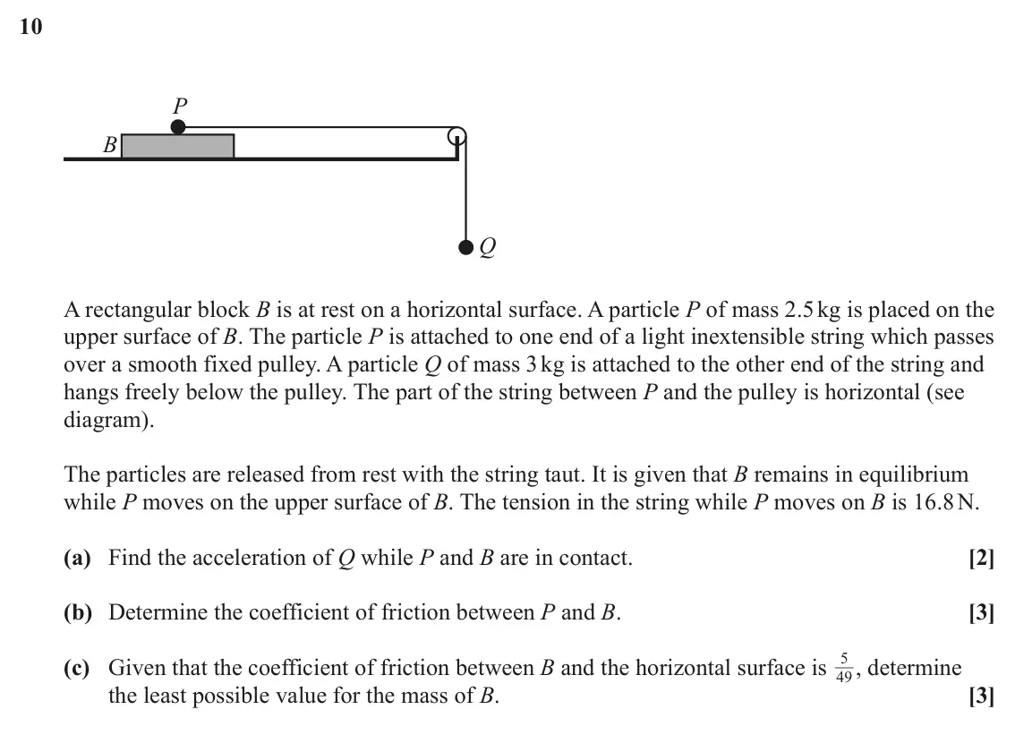 June 2022 Paper 3, question 10: P B Q A rectangular block B is at rest on a horizontal surface. A particle P of mass 2.5 kg is placed on the upper surface of B. The particle P is attached to o