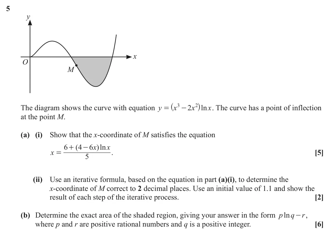 June 2024 Paper 3, question 5: y x O M ^ h 3 2 y x x x The diagram shows the curve with equation 2 ln . The curve has a point of inflection = - at the point M. (a) (i) Show that the x-coordin