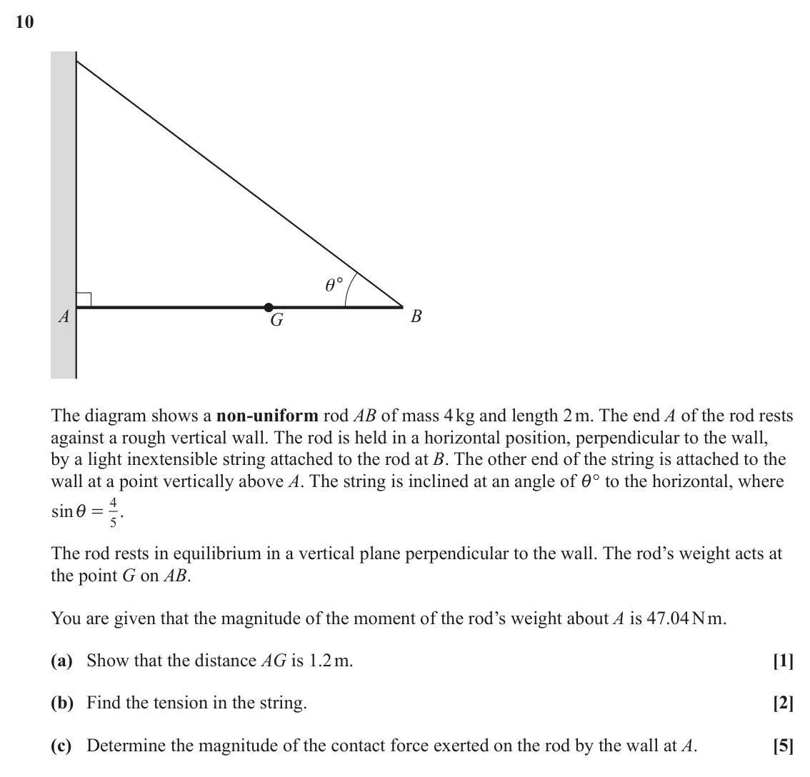 June 2025 Paper 3, question 10: ° θ A B G The diagram shows a non-uniform rod AB of mass 4 kg and length 2 m. The end A of the rod rests against a rough vertical wall. The rod is held in a hor