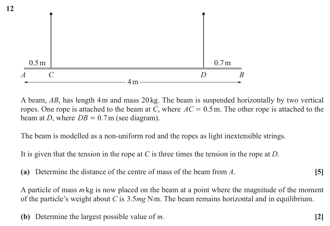 November 2021 Paper 3, question 12: 0.5m 0.7 m A C D B 4m A beam, AB, has length 4 m and mass 20 kg. The beam is suspended horizontally by two vertical ropes. One rope is attached to the beam at C