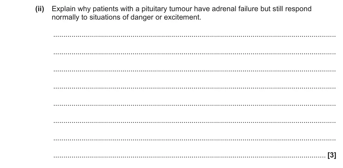 June 2022 Paper 1, question 21(c)(ii): Explain why patients with a pituitary tumour have adrenal failure but still respond normally to situations of danger or excitement. [3]