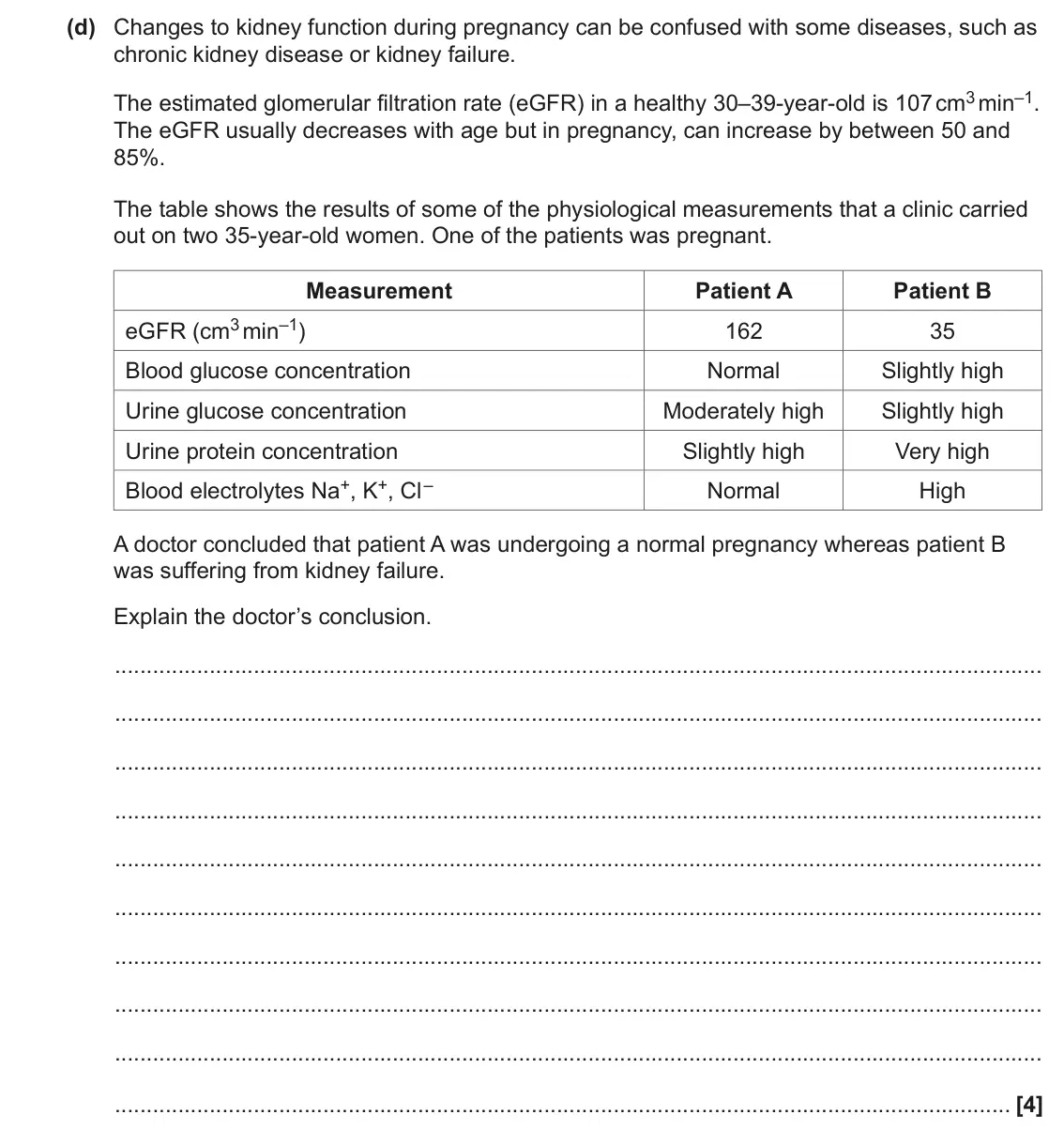 June 2023 Paper 1, question 16(d): Changes to kidney function during pregnancy can be confused with some diseases, such as chronic kidney disease or kidney failure. The estimated glomerular filtr