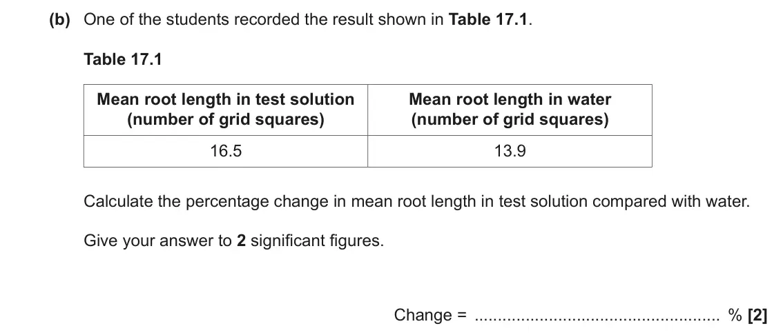 June 2023 Paper 1, question 17(b): One of the students recorded the result shown in Table 17.1. Table 17.1 Mean root length in test solution Mean root length in water (number of grid squares) (nu