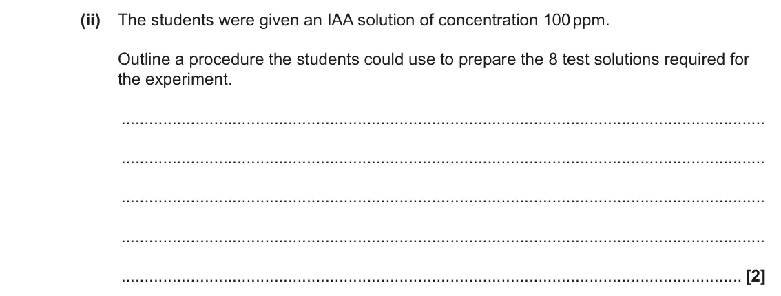 June 2023 Paper 1, question 17(c)(ii): The students were given an IAA solution of concentration 100 ppm. Outline a procedure the students could use to prepare the 8 test solutions required for the ex