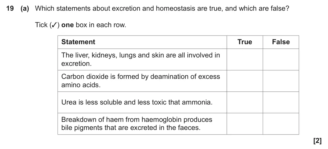 June 2023 Paper 1, question 19(a): Which statements about excretion and homeostasis are true, and which are false? Tick (✓) one box in each row. Statement True False The liver, kidneys, lungs and