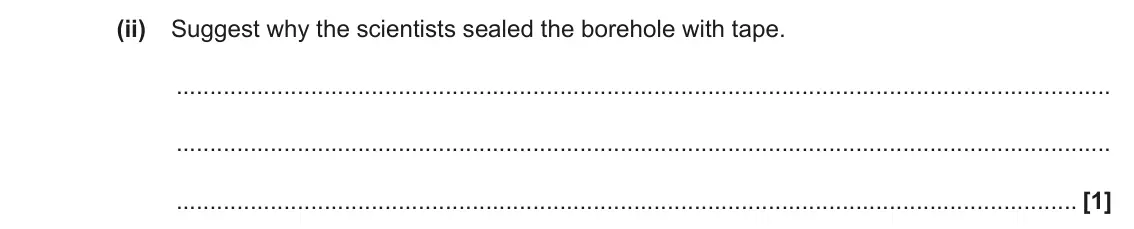 June 2023 Paper 1, question 21(a)(ii): Suggest why the scientists sealed the borehole with tape. [1]