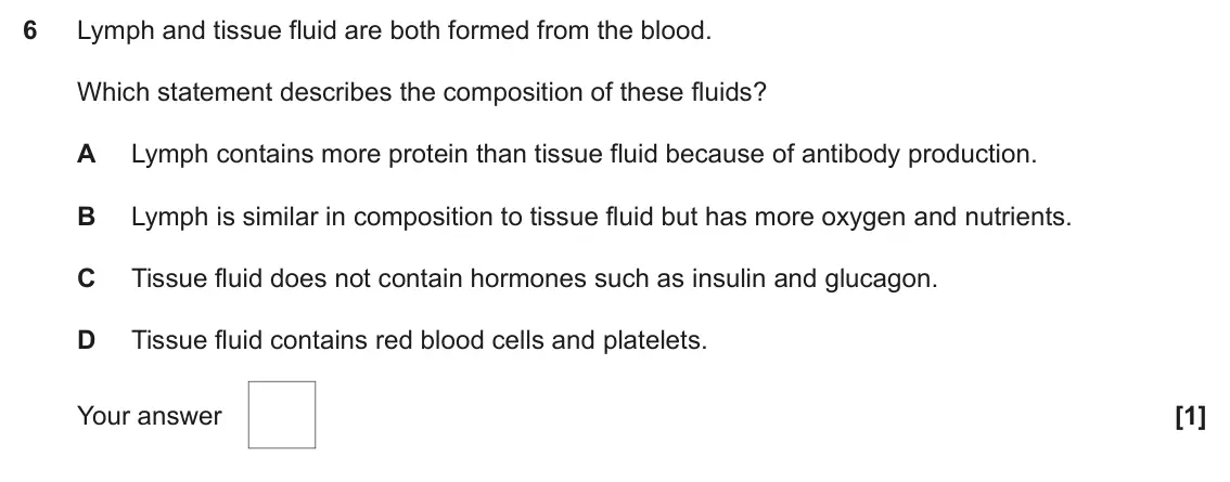 June 2024 Paper 1, question 6: Lymph and tissue fluid are both formed from the blood. Which statement describes the composition of these fluids? A Lymph contains more protein than tissue flui