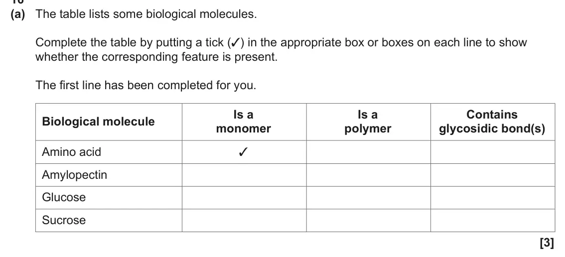 June 2024 Paper 1, question 16(a): The table lists some biological molecules. Complete the table by putting a tick (✓) in the appropriate box or boxes on each line to show whether the correspondi