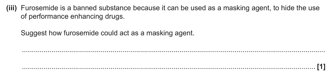 June 2024 Paper 1, question 18(a)(iii): Furosemide is a banned substance because it can be used as a masking agent, to hide the use of performance enhancing drugs. Suggest how furosemide could act as 